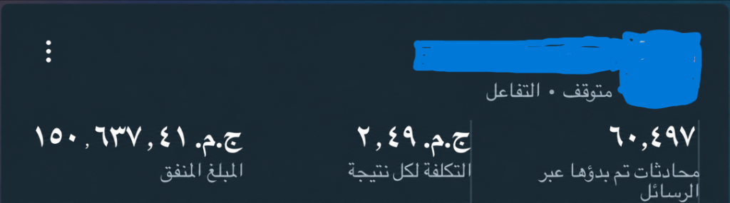 نتائج حملة رسائل 60 ألف محادثة بتكلفة 2.49 ج.م